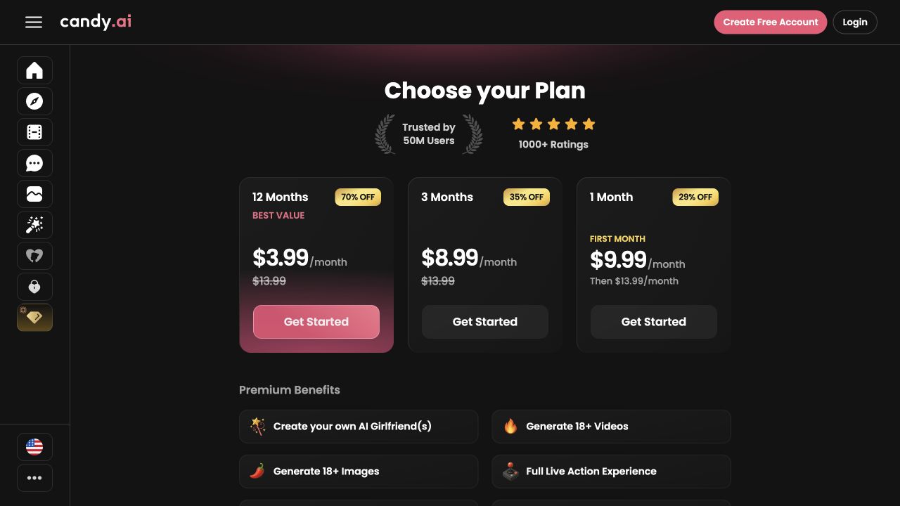 Dated public candyai interface evidence